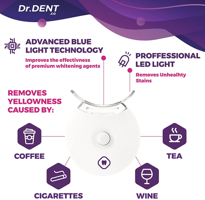DrDent Premium Teeth Whitening Kit - LED Light, Carbamide Peroxide (3) 5ml Gel Syringes, (1) Remineralization Gel and Tray. Built-in 10-Minute Timer - Restores Your Gleaming White Smile
