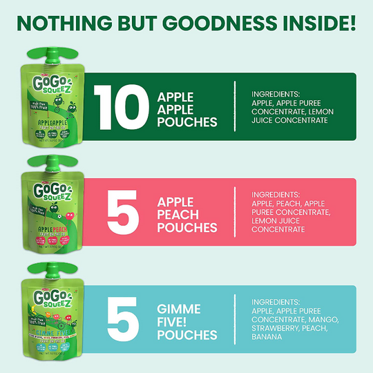 GoGo squeeZ Fruit on the Go Variety Pack, Apple Apple, Apple Peach, & Gimme Five!, 3.2 oz. (20 Pouches) - Tasty Kids Applesauce Snacks - Gluten Free Snacks for Kids - Nut & Dairy Free - Vegan Snacks