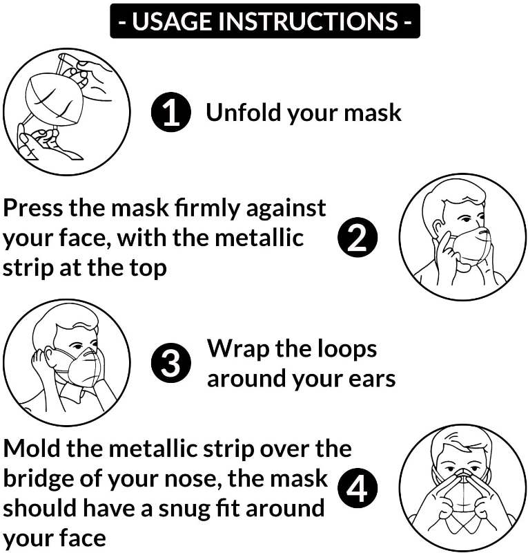 5 Pack Disposable 4-Layer Non- Woven Face Masks