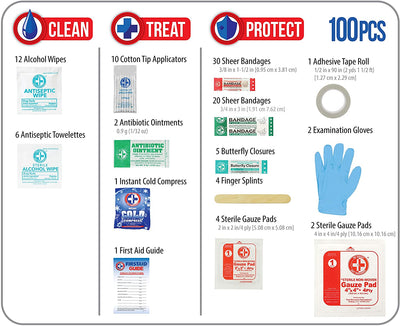 Be Smart Get Prepared 100 Piece First Aid Kit