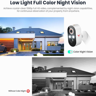 1080p Wireless Security Camera with Solar Panel, AI Human Detection, 2-way Talk, Night Vision, 2.4G WiFi