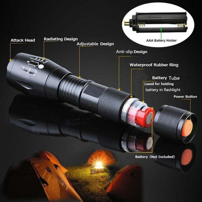 2 Pack Tactical Flashlights Torch, Military Grade High Lumens Led Waterproof Handheld Flashlight