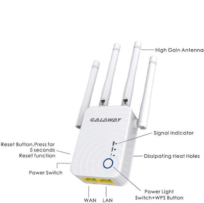 WiFi Extender Wireless Repeater 1200Mbps/2.4GHz 5 GHz WiFi Booster  with Ethernet Ports