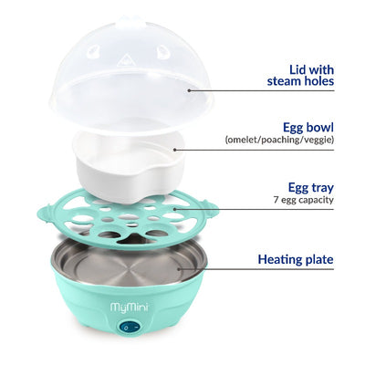 Premium Compact 7-Egg Cooker - Multiple Styles