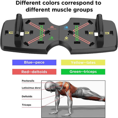 10-in-1 Portable Push Up Board with Foldable Push Up Bars for Strength Training