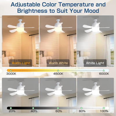 Socket Ceiling Fans with Lights and Remote- Socket Fan light with Dimmable Led Light Bulb, 3 Colors 3000K-6000K, 1000 Lumens, E26 Screw in Small Ceiling Fan for Bedroom Living Room Kitchen Garage