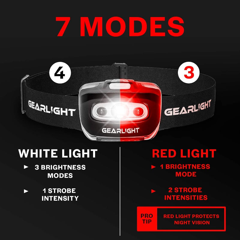 2-Pack LED Headlamp, Adjustable Headband with 7 Modes