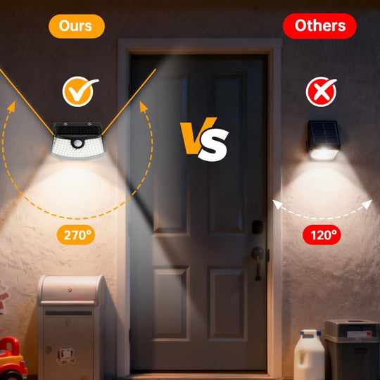 6-Pack Solar Motion Sensor Lights with 120 LEDs for Yard, Garage, and Deck