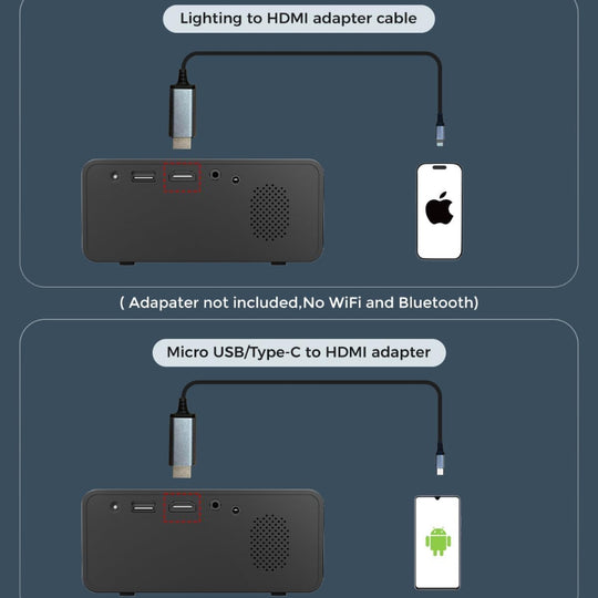 Portable Mini Projector with Full HD Support - Compatible with iPhone, Android, and TV Stick