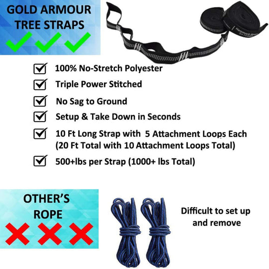 Portable Camping Hammock – Lightweight Single Hammock for Outdoor Indoor Use, Durable Fabric Design
