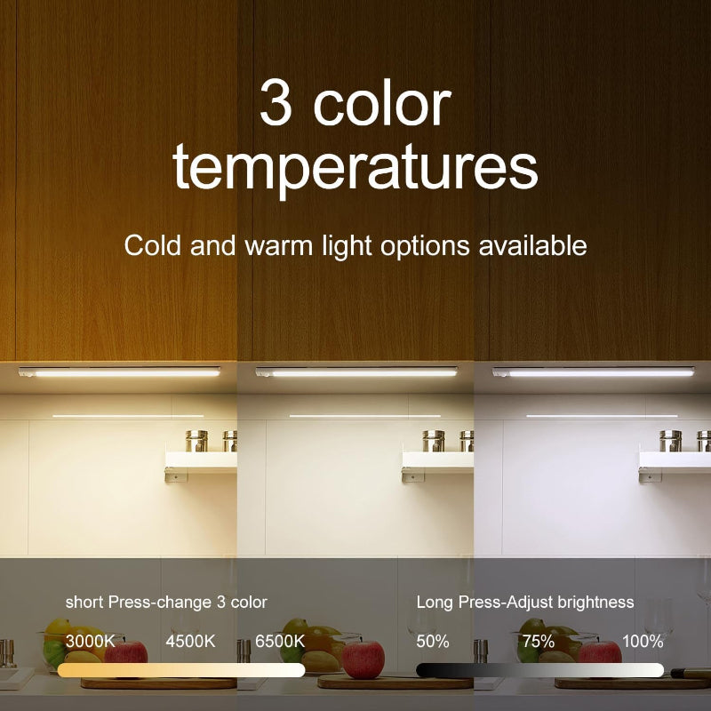 Under Cabinet Lights 2 Pack 12 inch Rechargeable Battery Operated Motion Sensor Light Indoor USB Charging Closet Lights Battery Operated with 3 Color Temps for Kitchen, Stairs, Home