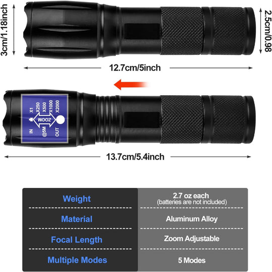 2-Pack Zoomable LED Flashlights – High Lumen Outdoor Use – 5 Light Modes – Battery Included Tactical Torch for Camping, Hiking & Fishing