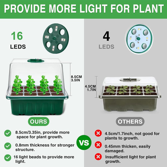 4-Pack Seed Starter Trays – Grow Light, Timer Control, Adjustable Brightness, Humidity Dome Kit
