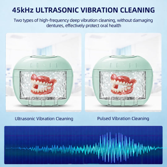 Ultrasonic Retainer Cleaner Machine for Dentures, Aligners, Jewelry, and Mouth Guards