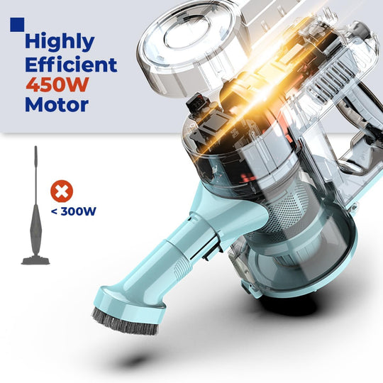 Corded Stick Vacuum Cleaner – 450W 2-in-1 Handheld Use – Lightweight Bagless Design with HEPA Filter – Large Dust Capacity, 20ft Cable – Ideal for Home & Dorm Room Cleaning