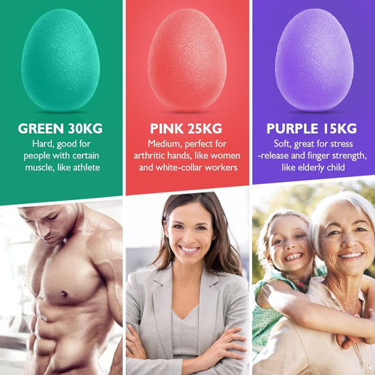 Hand Grip Strength Trainer Set - Stress Relief Ball Wrist Rehab and Finger Exercise Tool