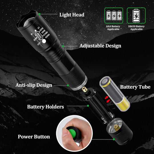 2-Pack Zoomable LED Flashlights – High Lumen Outdoor Use – 5 Light Modes – Battery Included Tactical Torch for Camping, Hiking & Fishing