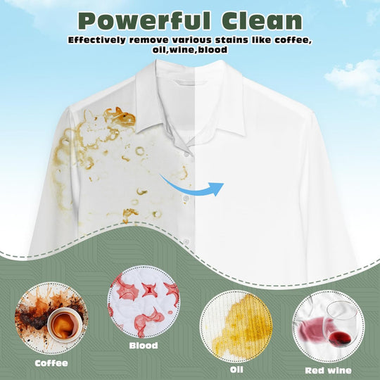 1000-Load Laundry Detergent Sheets – Eco Friendly Fresh Scent Washer Sheets for Home Travel