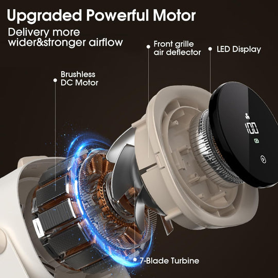 Portable Desk Fan – 4000mAh Rechargeable Battery – Smart LED Display – 140° Adjustable Tilt – Wall Mount & Tabletop Use for Home, Office & Travel