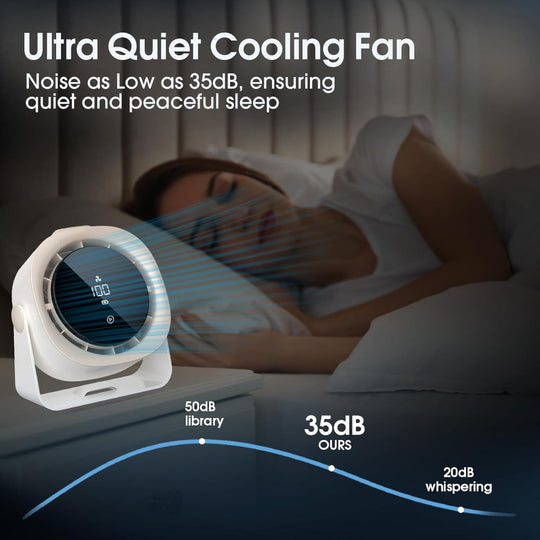 Portable Desk Fan – 4000mAh Rechargeable Battery – Smart LED Display – 140° Adjustable Tilt – Wall Mount & Tabletop Use for Home, Office & Travel