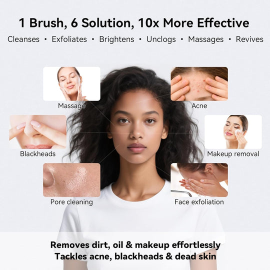 Electric Facial Cleansing Brush – Rechargeable Silicone Face Scrubber for Exfoliating, Pore Cleansing, Face Wash & Massage, 3 Speeds, Waterproof, for Women & Men