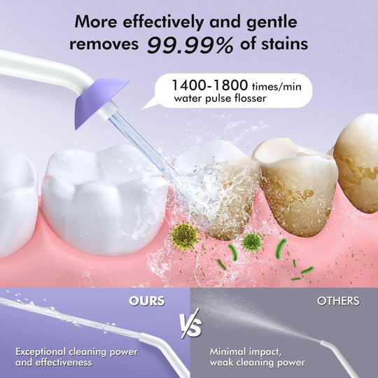 Cordless Water Flosser – 300ml Oral Irrigator – 3 Cleaning Modes with 5 Jet Tips – IPX7 Waterproof Design – Portable Teeth Cleaning for Gums & Braces – Purple