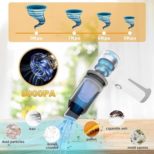 Mini Cordless Handheld Vacuum – 3-in-1 Vacuum, Air Blower & Pump – High Suction Portable Cleaning Use – Small Spaces for Home, Office & Car