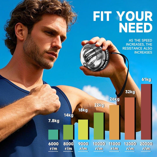 Torque Ball Hand Exerciser – Wrist Gyro Strength Trainer with Auto Start LED Light