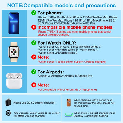 3 in 1 Wireless Charger, 15W Fast Charging Station for iPhone/iWatch/AirPods