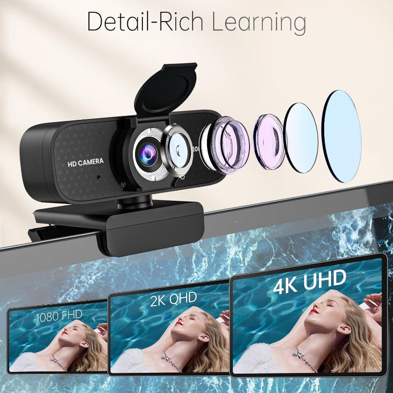 1080P Full HD Webcam with Microphone, Wide-Angle Camera, Privacy Cover for PC/Laptop