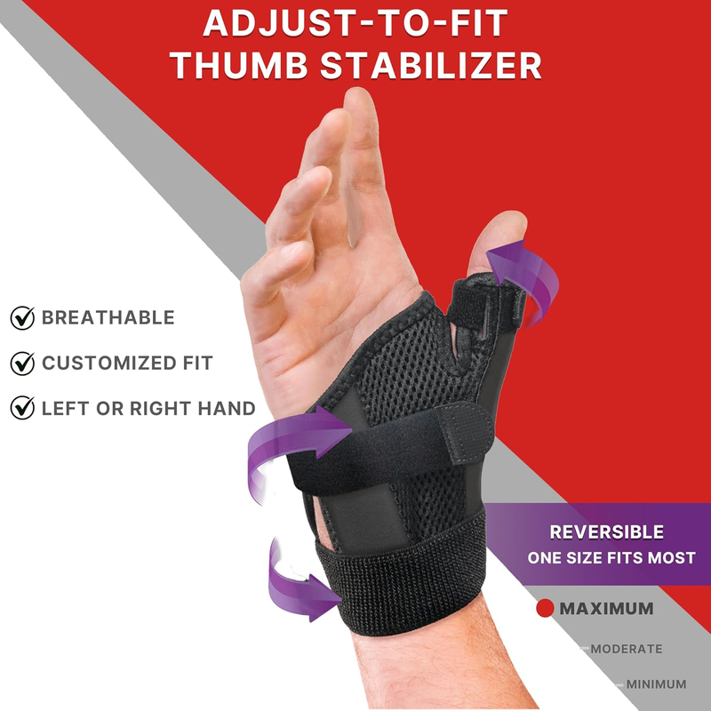 Adjust-to-Fit Thumb Stabilizer, Spica Splint, Thumb Pain Relief Brace