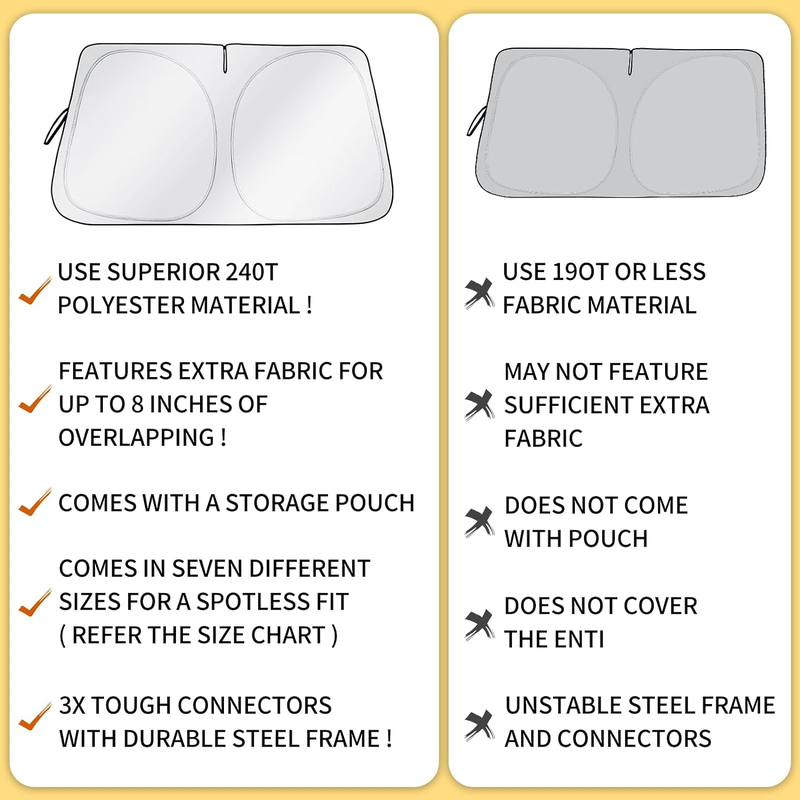 Car Windshield Sun Shade with Storage Pouch, Foldable UV Protection