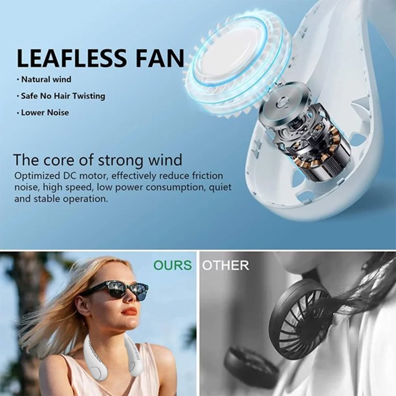 Hands Free Portable Neck Fans - Rechargeable 4000 mAh Battery Operated Wearable Personal Fan, 3 Speeds