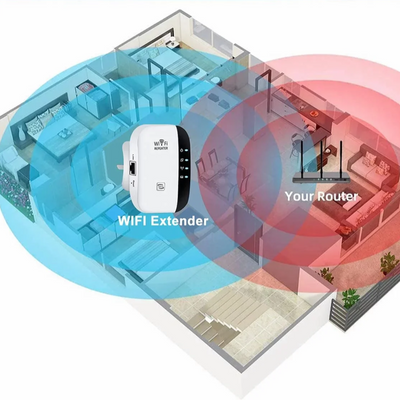 2 Pack Wifi Extender Booster, Covers up to 3000 Sq.Ft