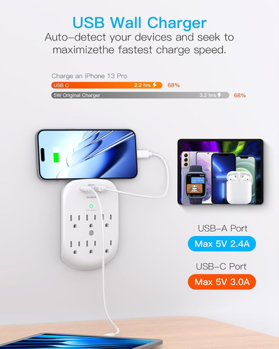 2 Pack Surge Protector Outlet, Multi Plug Outlet Adapter with 6 Wall Outlets 2 USB Wall Charger (1 USB C Port)