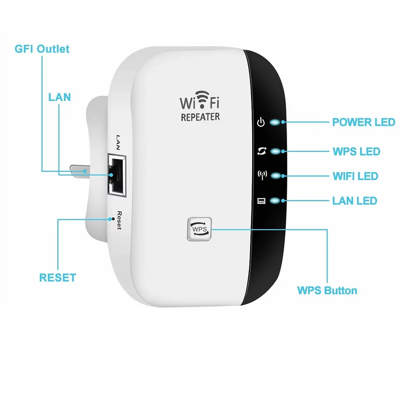 2 Pack Wifi Extender Booster, Covers up to 3000 Sq.Ft