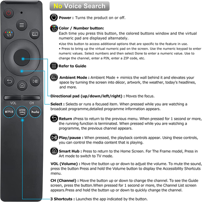  Smart TV Remote Control Replacements