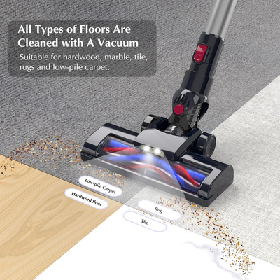 Cordless Stick Vacuum Rechargeable with 2200mAh Detachable Battery