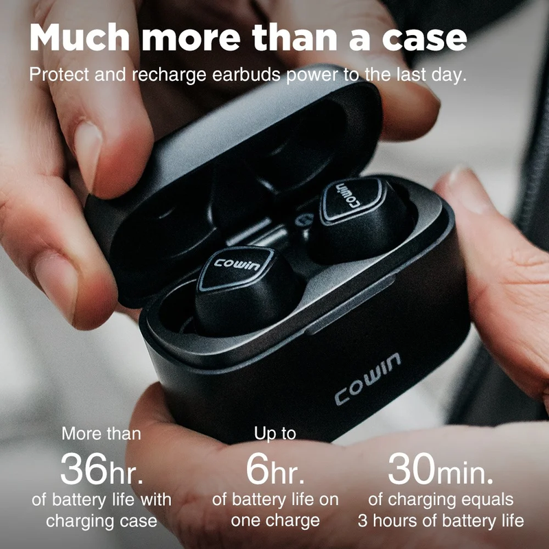 Bluetooth Earbuds - Wireless Noise Cancelling Headphone IPX5 Waterproof Built in Mic with Charging Case