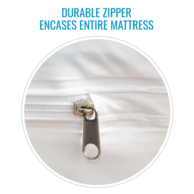 Waterproof Mattress Protector and Mattress Cover, Fitted or Zippered