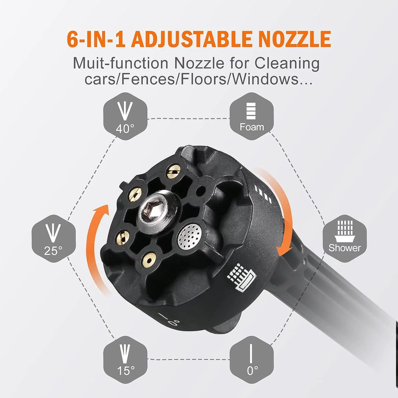 Portable Power Washer with 6-In-1 Nozzle -  Cordless Pressure Washer, 24V Brushless Motor 