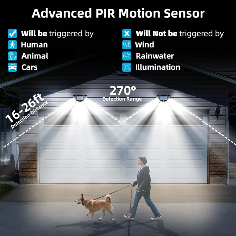 4 Pack Wireless Solar Outdoor Lights, Motion Sensor Outdoor Lights, IP65 with 270° Wide Angle & 3 Modes