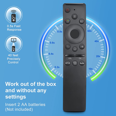  Smart TV Remote Control Replacements