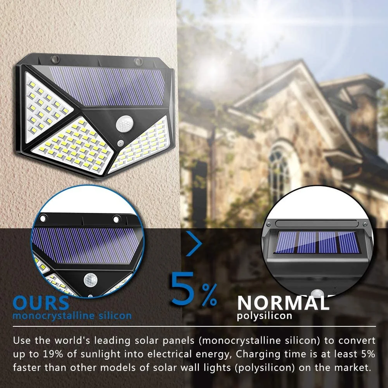 2 Pack Outdoor Solar Lights with 3 Modes - Wireless IP65 Waterproof Heatproof Solar Motion Sensor Lights 