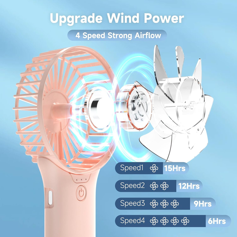 Jozie Check -Mini  Speed Adjustable Portable Battery Operated Fans