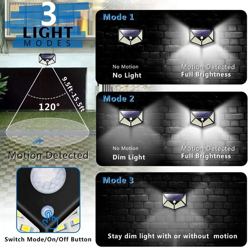 2 Pack Outdoor Solar Lights, 3 Modes, Wireless, IP65 Waterproof, Heatproof Solar Motion Sensor Security Lights