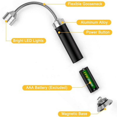 2 Pack Rechargeable Barbecue Grill Light with Magnetic Base-  Super-Bright LED, 360° Flexible Gooseneck, Weather Resistant
