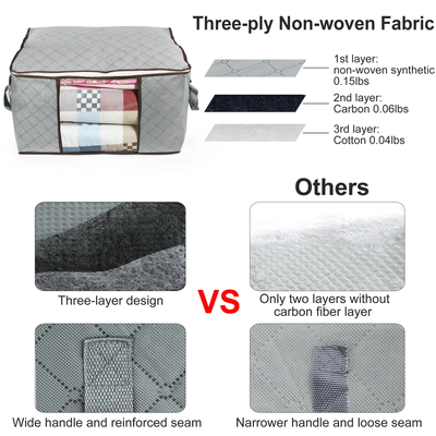 3 Pack 90L Non-Woven Storage Bags, Foldable Closet Organizers