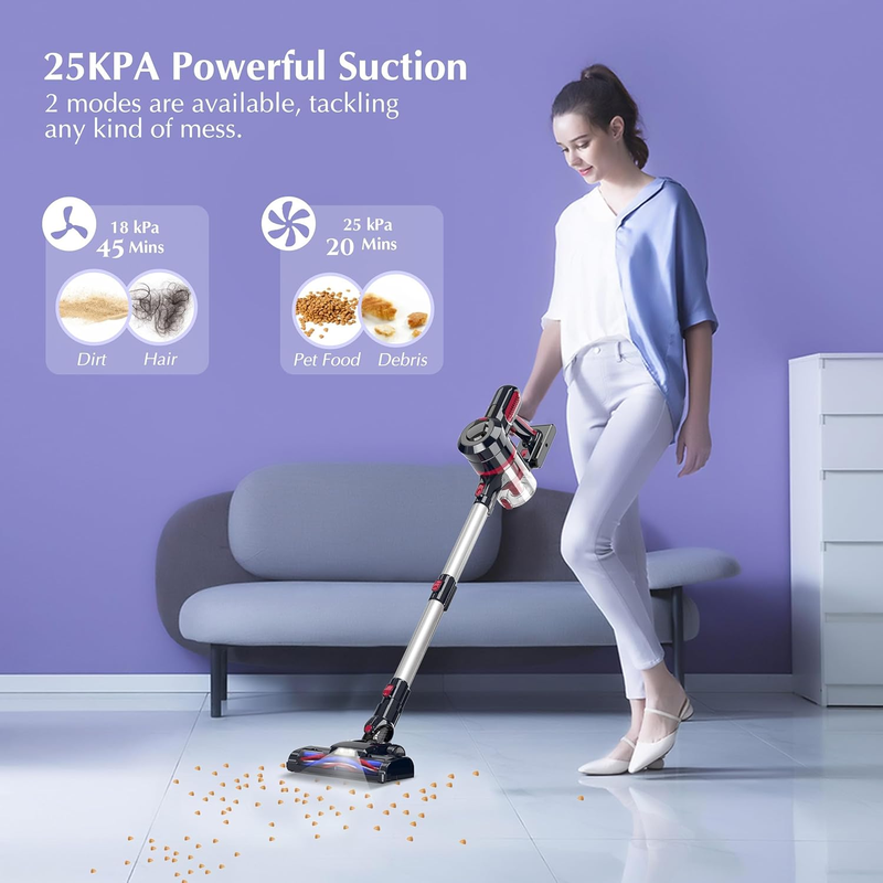 Cordless Stick Vacuum Rechargeable with 2200mAh Detachable Battery