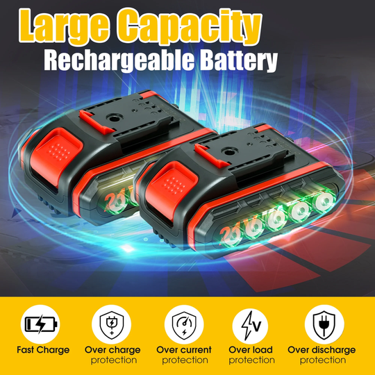 4 Inch Mini Chainsaw with 2 Batteries, Portable Cordless Tree Trimming
